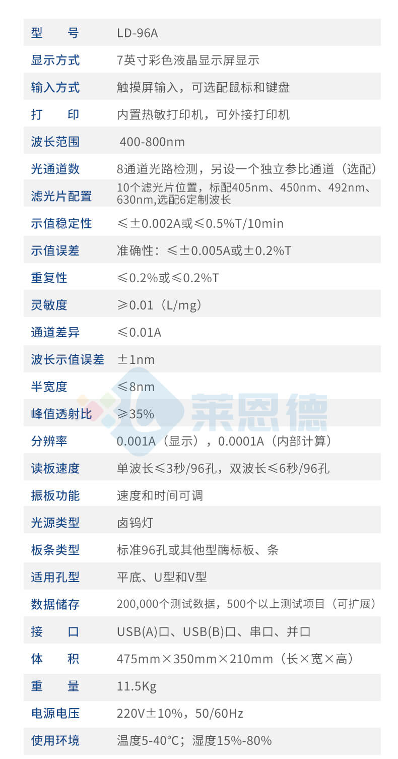 辣度检测仪