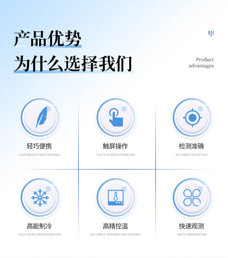 非洲猪瘟检测仪