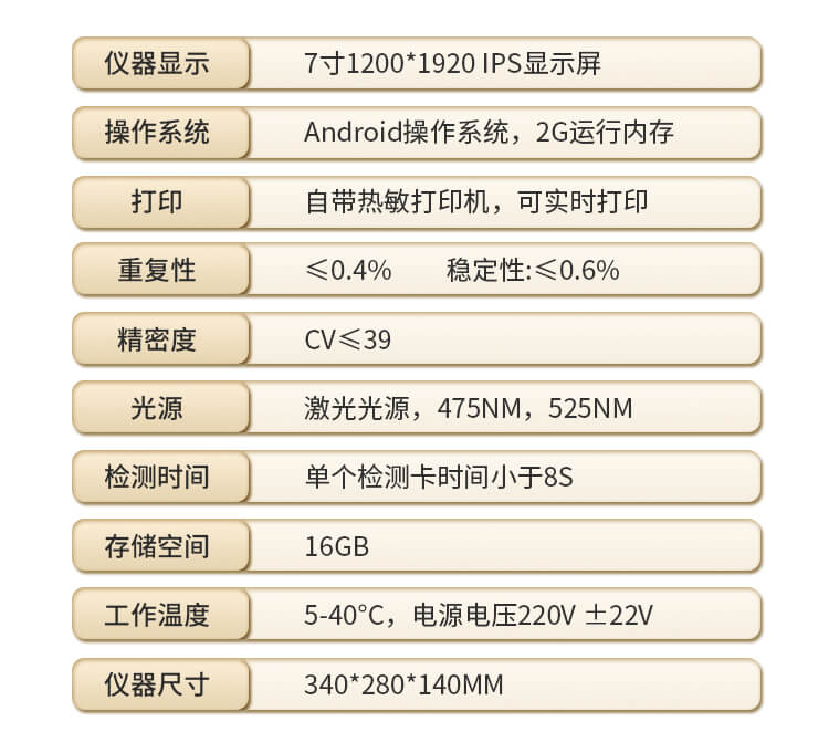 粮食真菌毒素检测仪