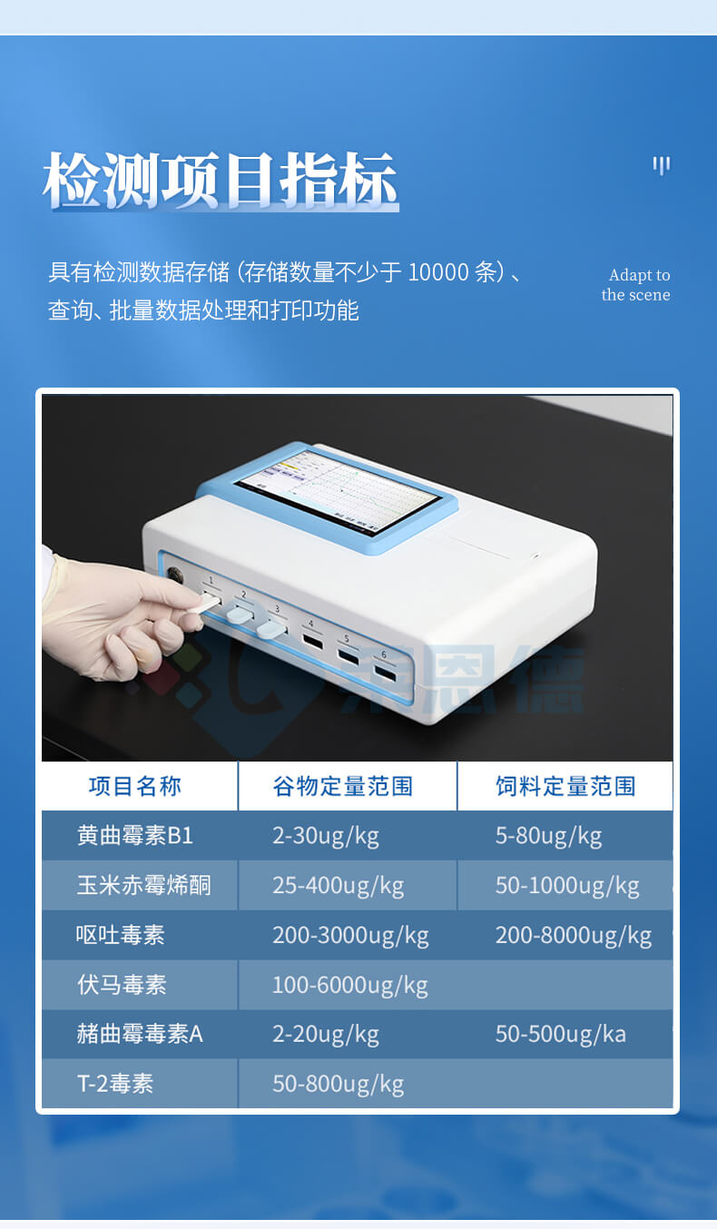 真菌毒素检测仪