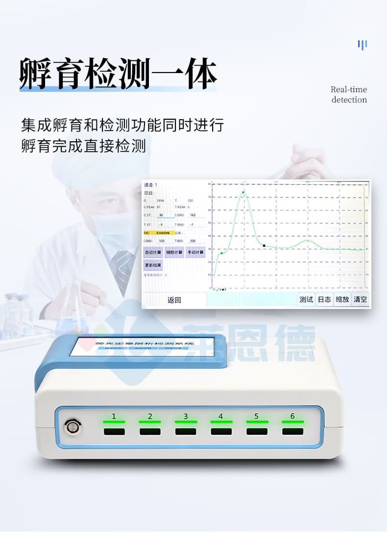 真菌毒素检测仪
