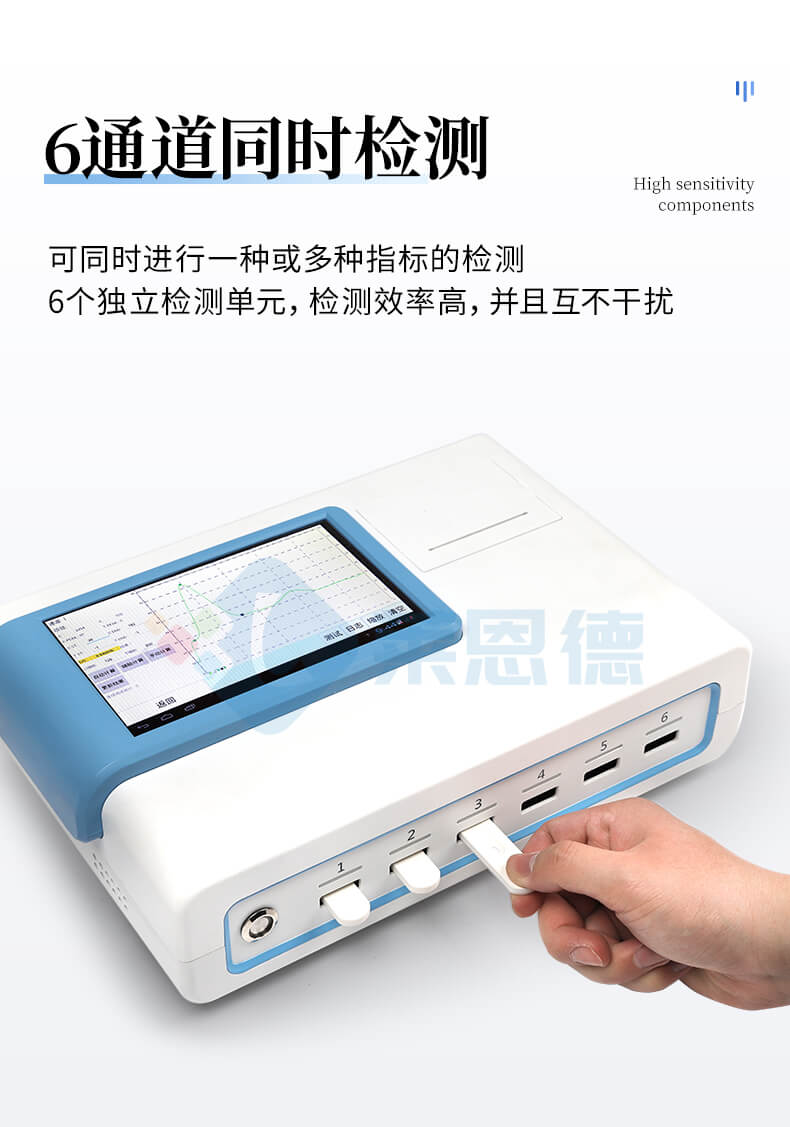 真菌毒素检测仪
