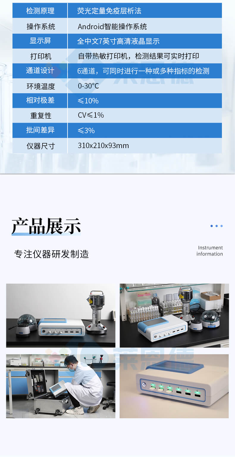 真菌毒素检测仪