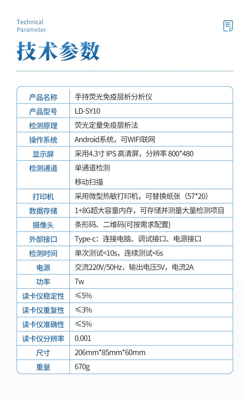便携式真菌毒素检测仪