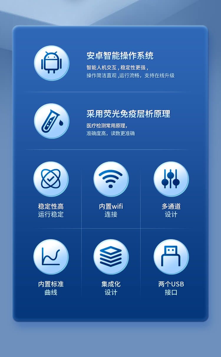 多通道真菌毒素检测仪
