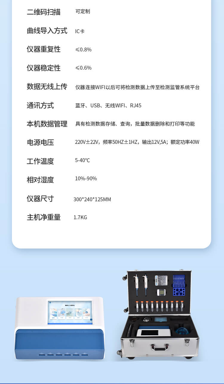 多通道真菌毒素检测仪