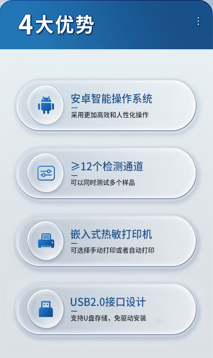 白酒甲醇检测仪