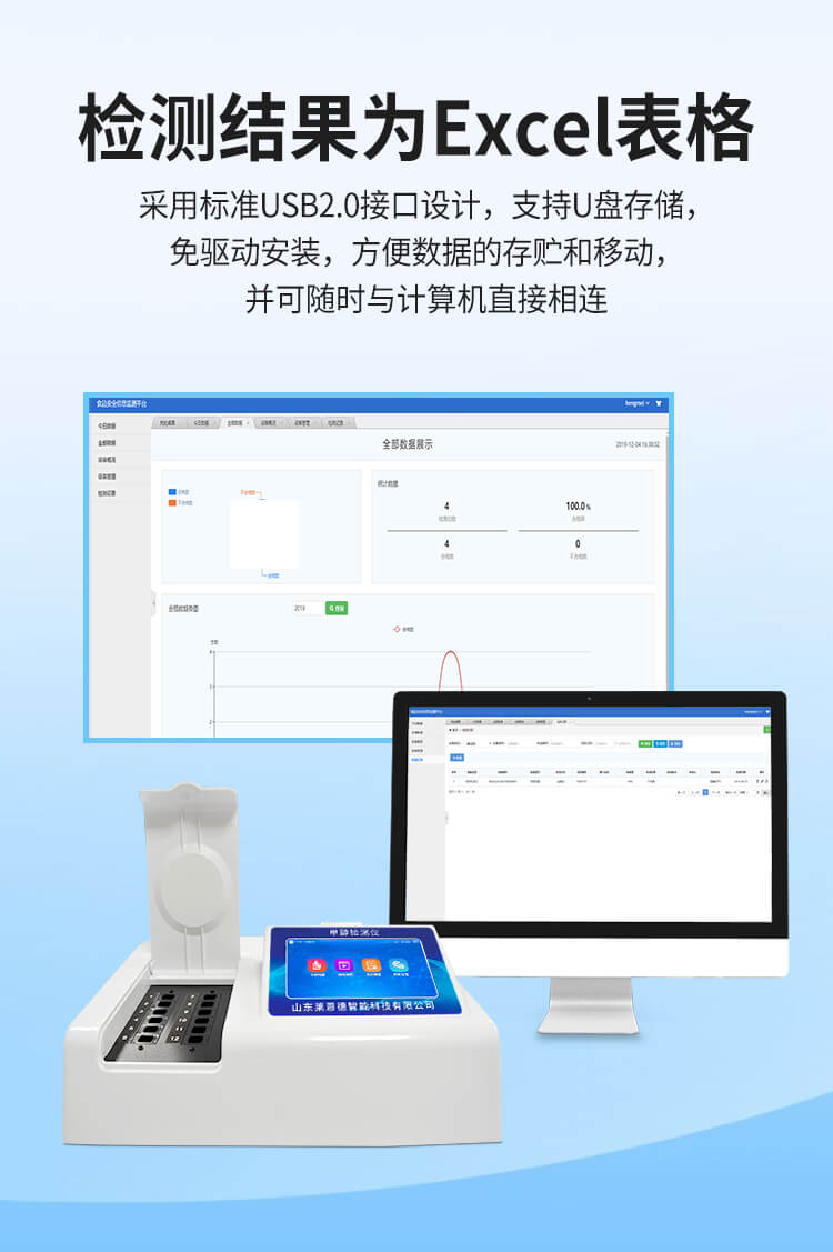 白酒甲醇检测仪