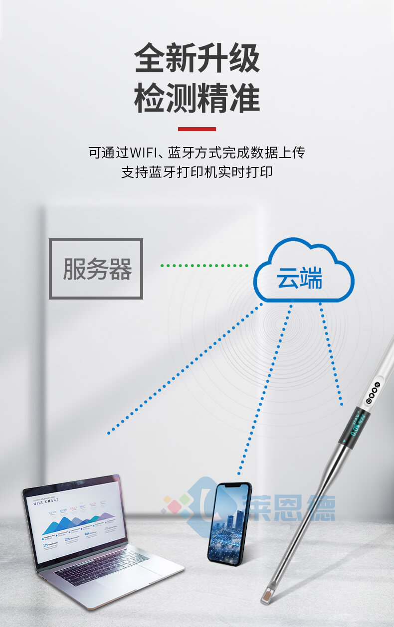 食用油品质检测仪