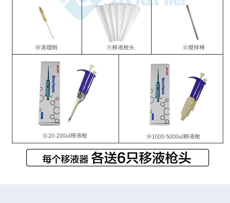 吊白块检测仪