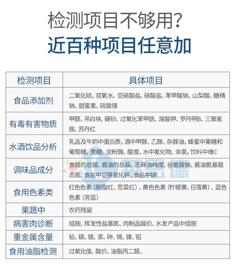多功能食品添加剂检测仪
