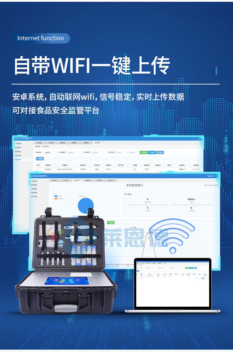 瘦肉精快速检测仪
