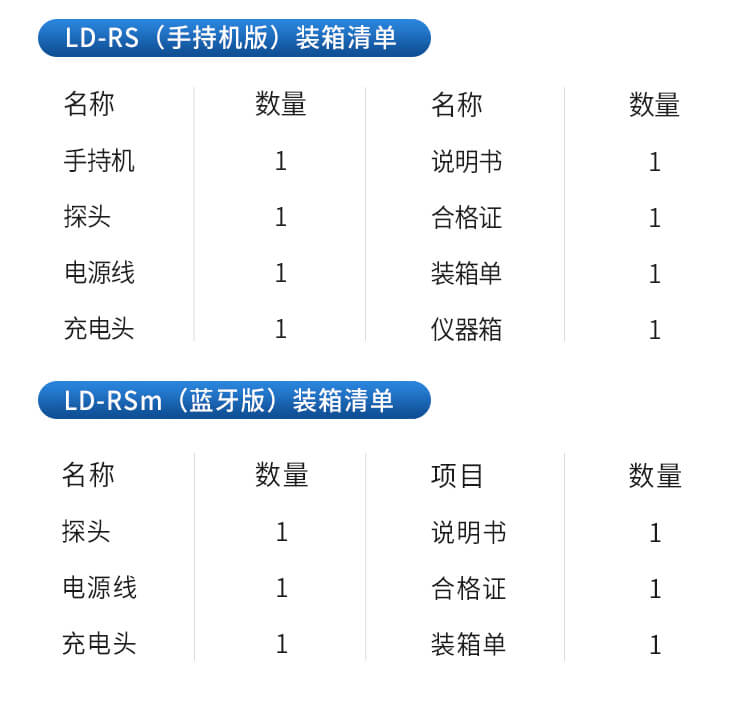 肉类水分速测仪