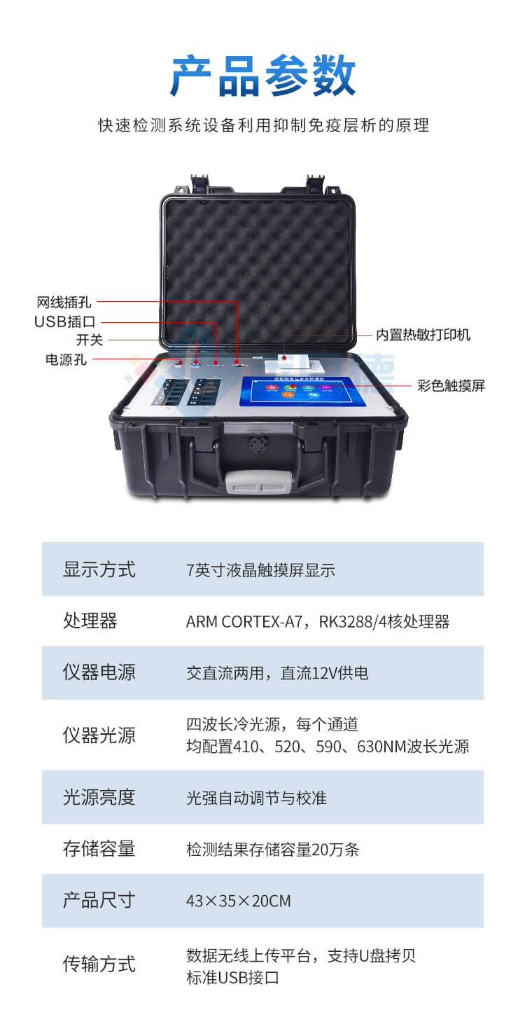 肉制品综合检测仪