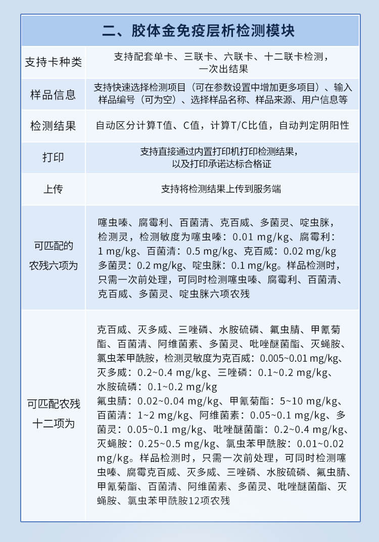 全功能食品安全检测仪