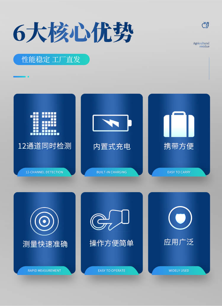 卡式农药残留检测仪