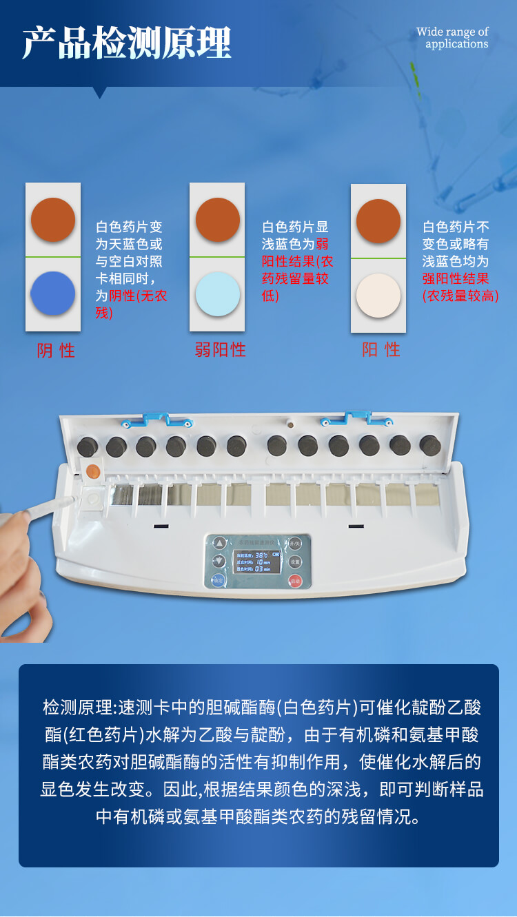 卡式农药残留检测仪