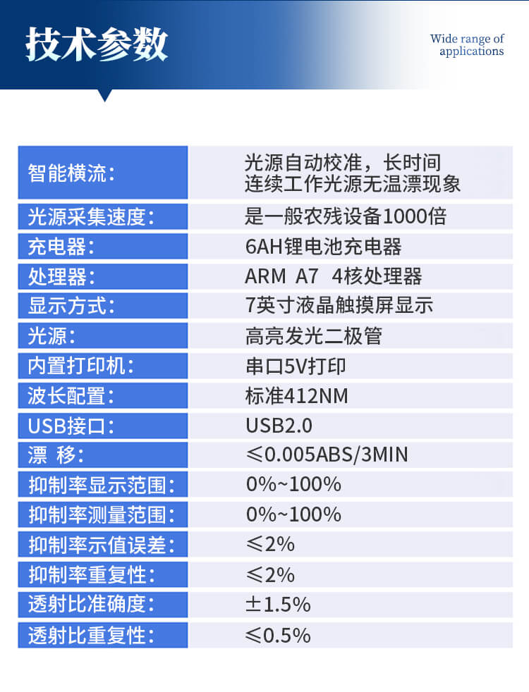 便携式农药残留检测仪