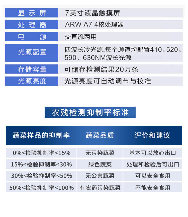 便携式农药残留检测仪