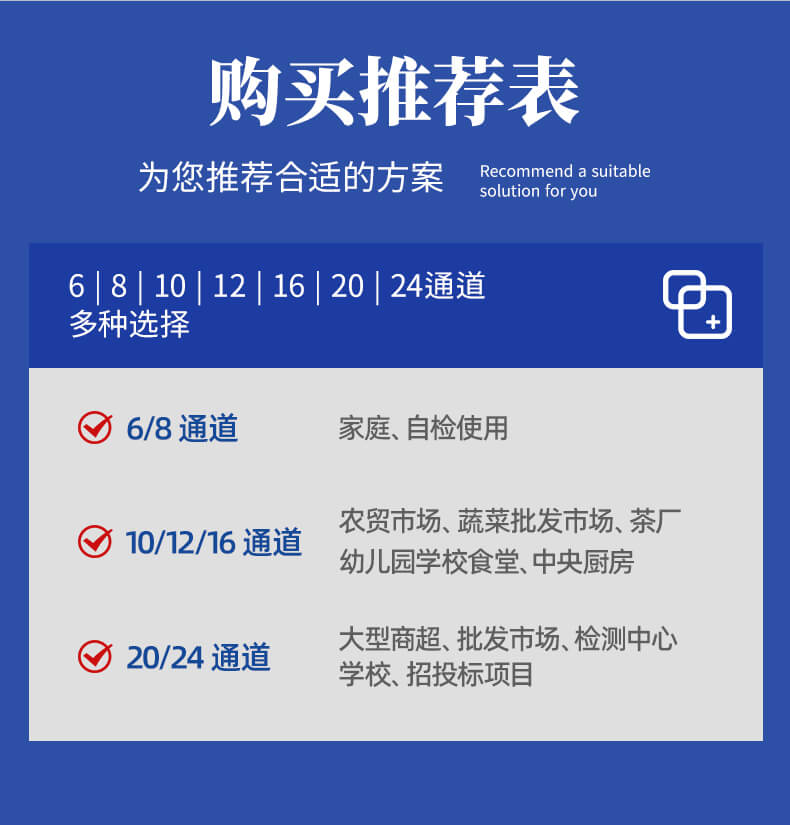 农药残留检测仪