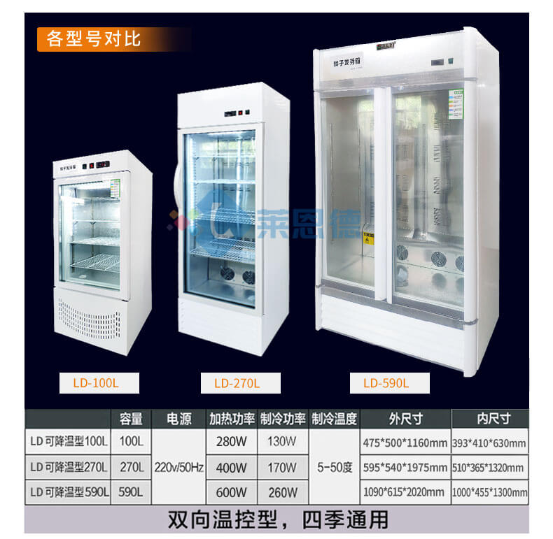种子发芽机