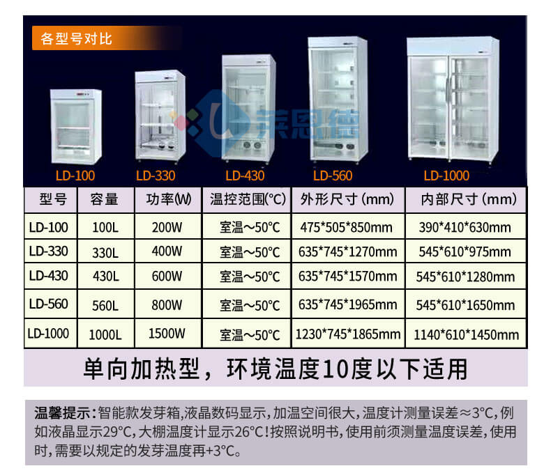 种子发芽机