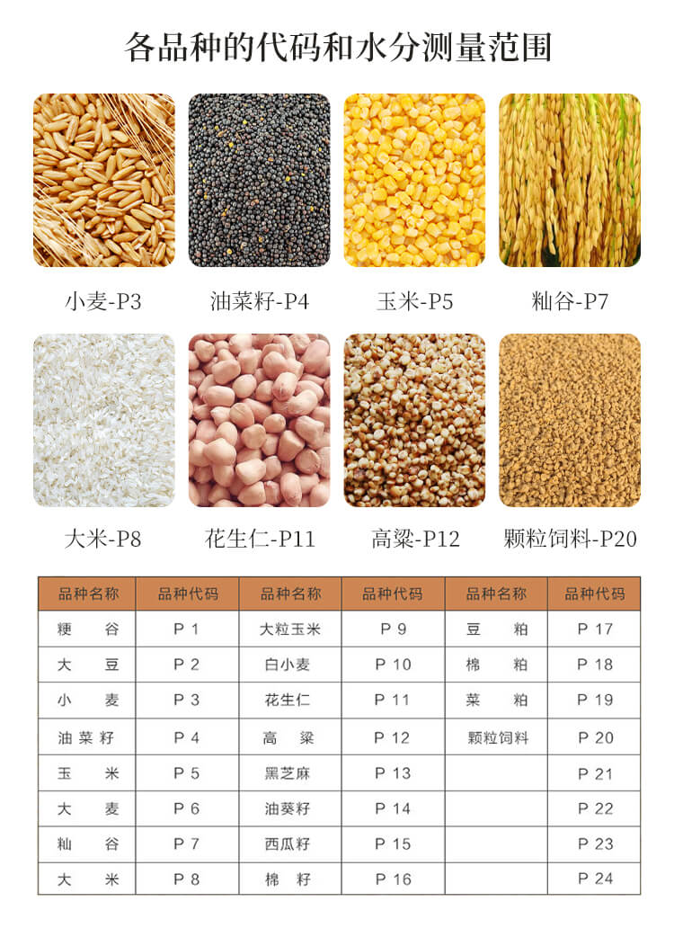 粮食水分测量仪