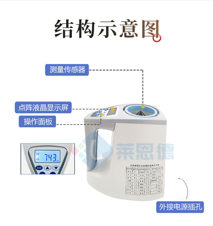 粮食水分测量仪