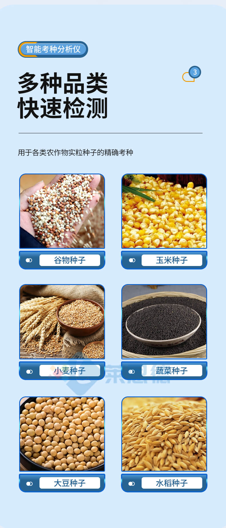 考种仪