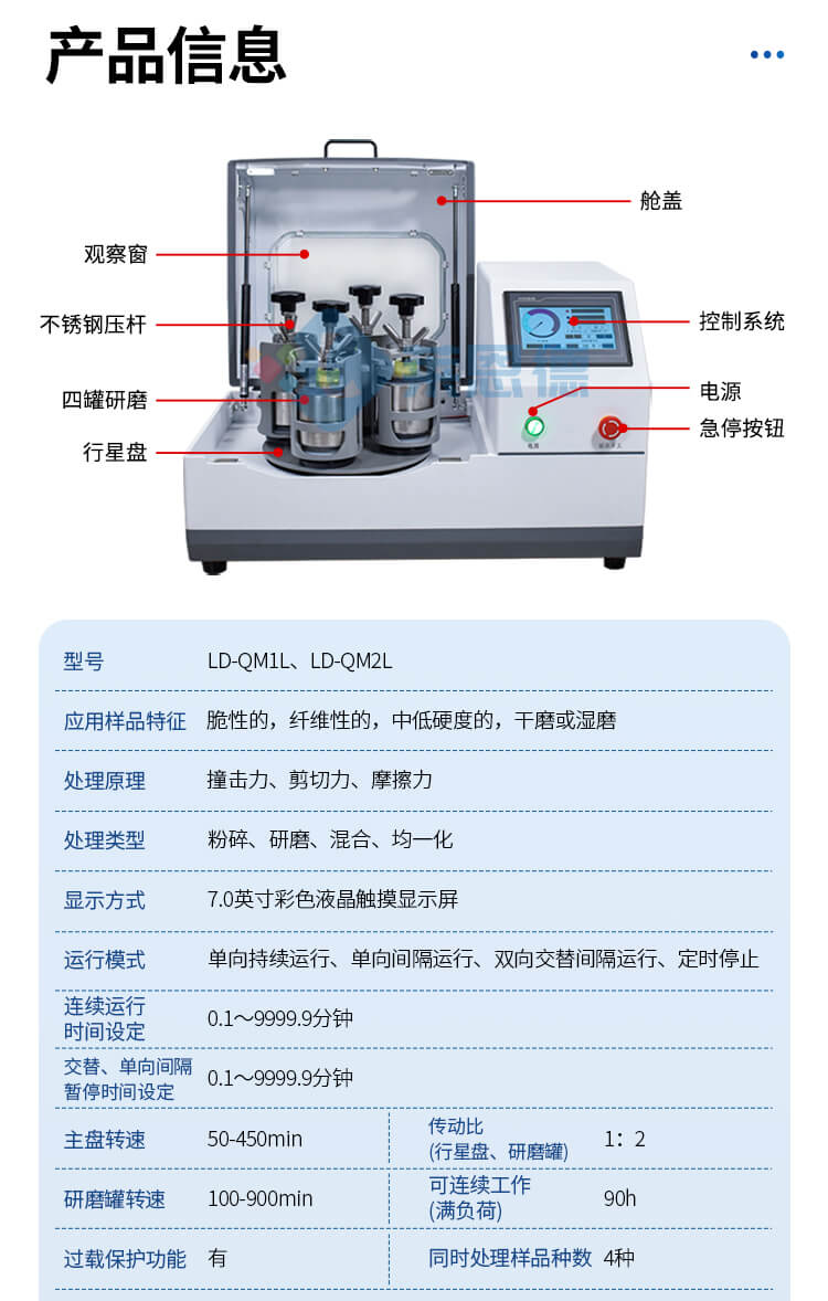 实验室研磨机