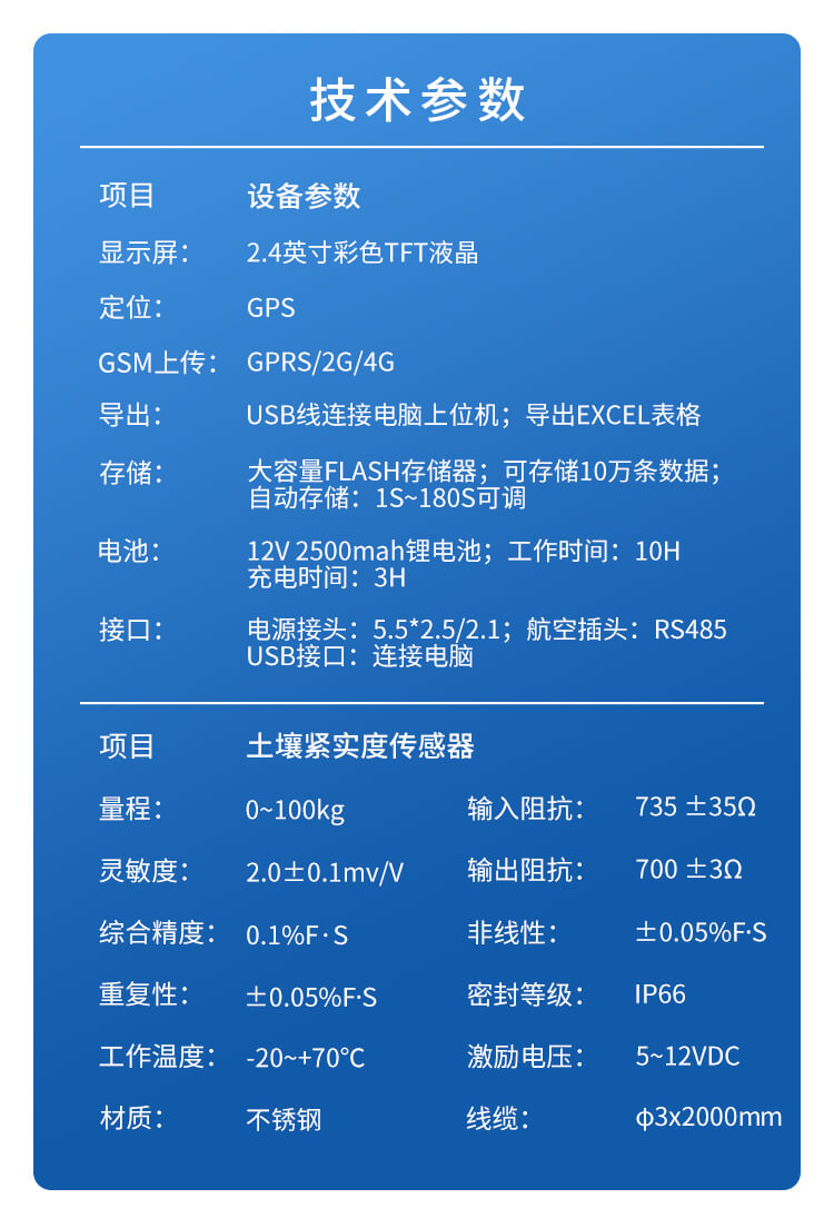 土壤紧实度测量仪