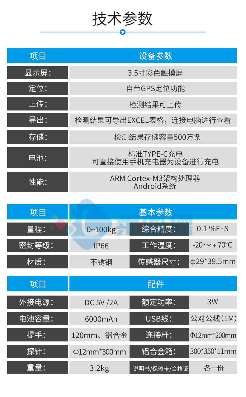 土壤紧实度检测仪