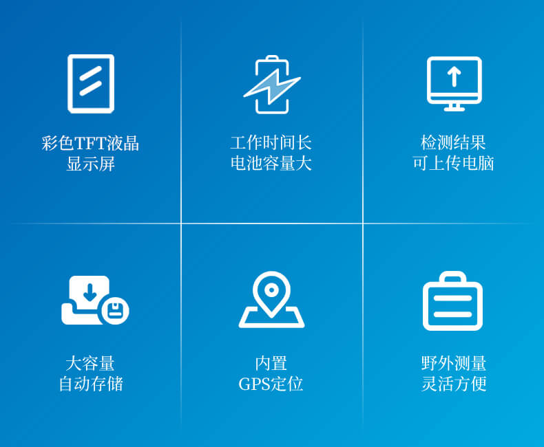 手摇式土壤紧实度测定仪