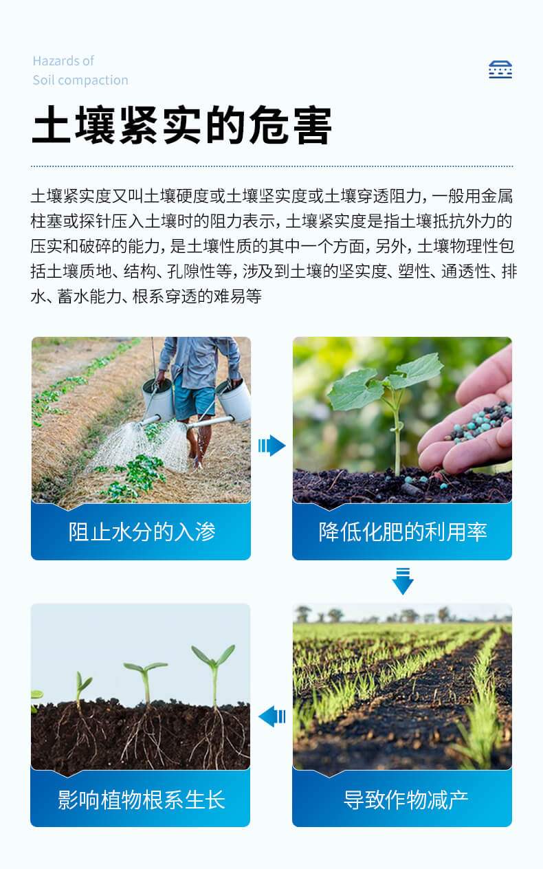 手摇式土壤紧实度测定仪