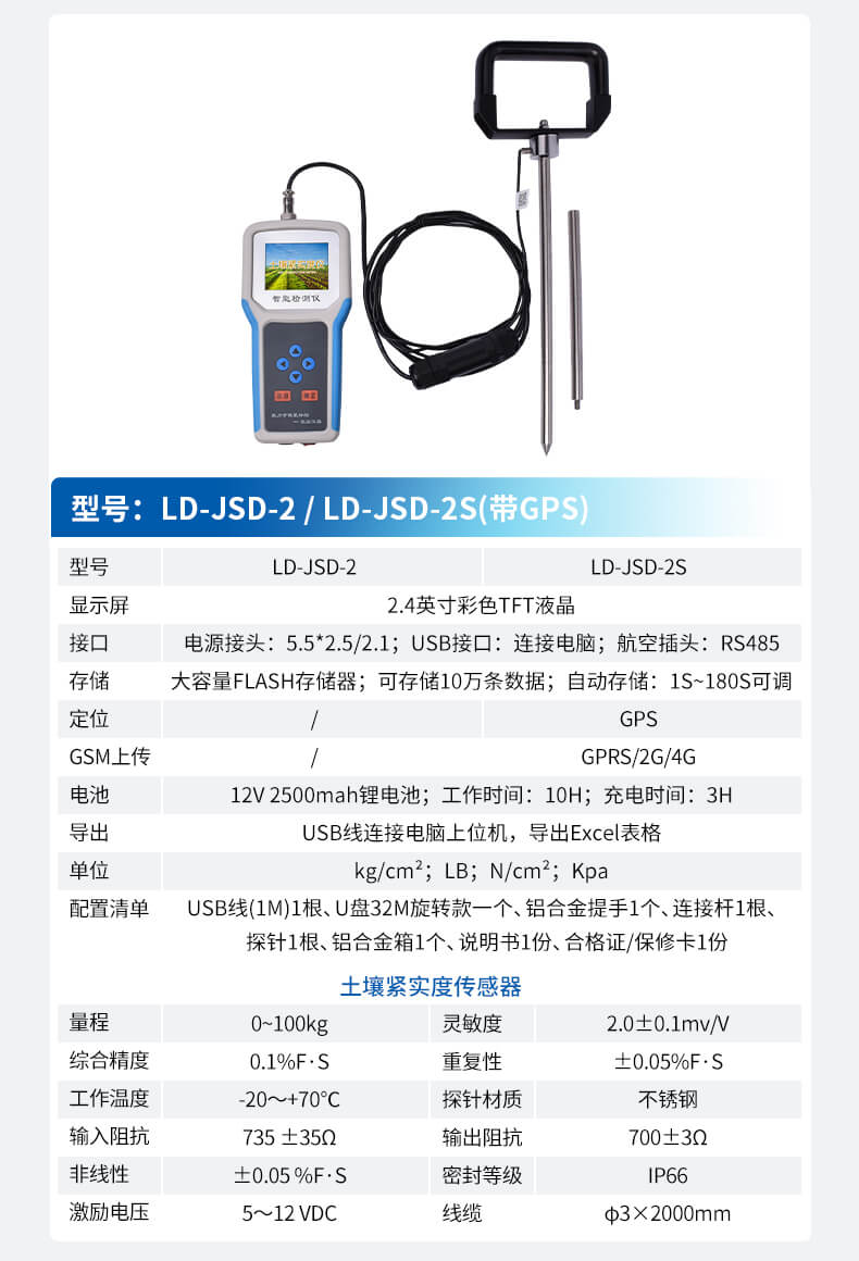 手摇式土壤紧实度测定仪