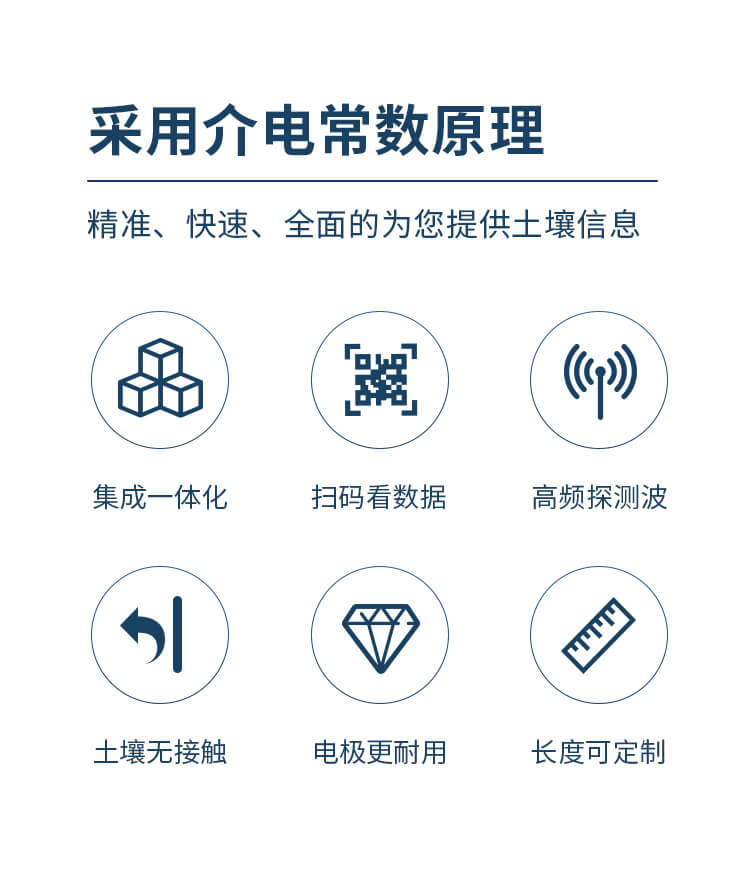 管式土壤墒情监测仪