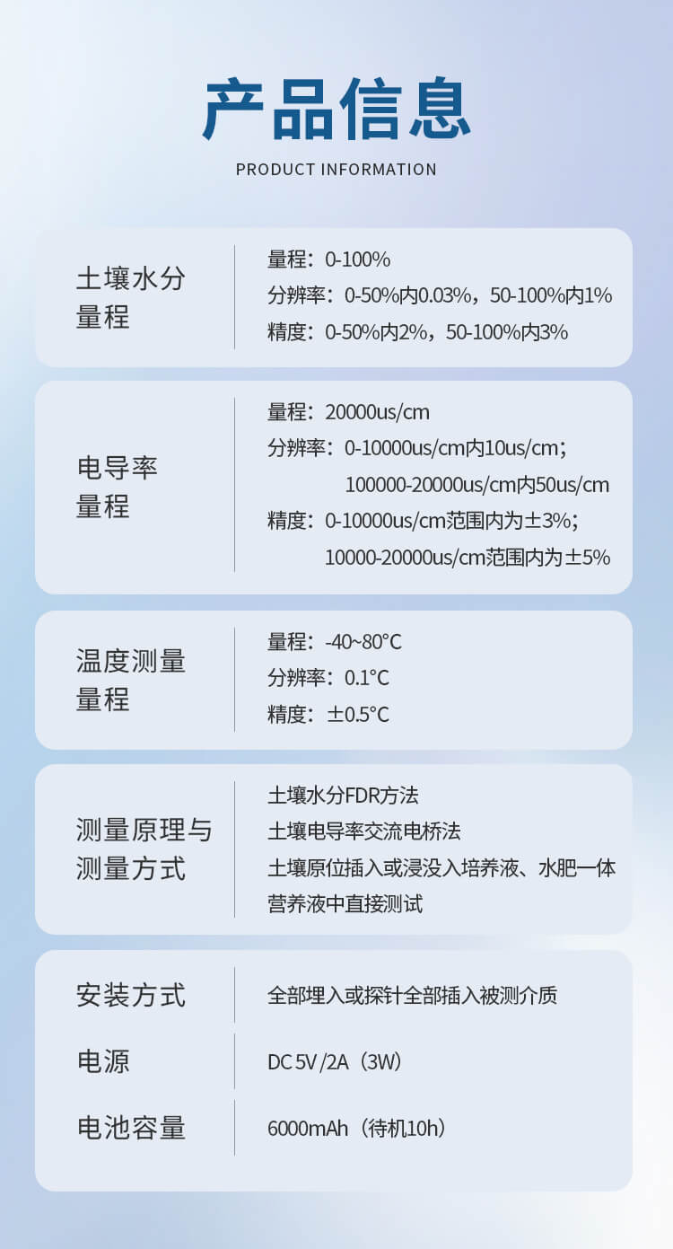 土壤水分检测仪