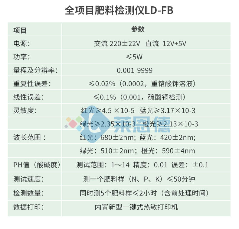 肥料成分检测仪