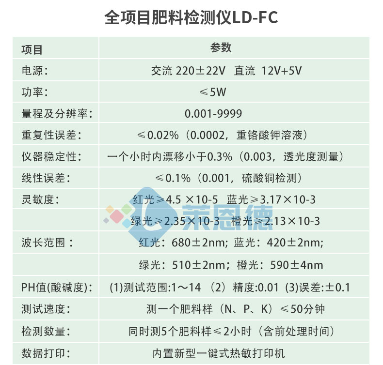 肥料成分检测仪