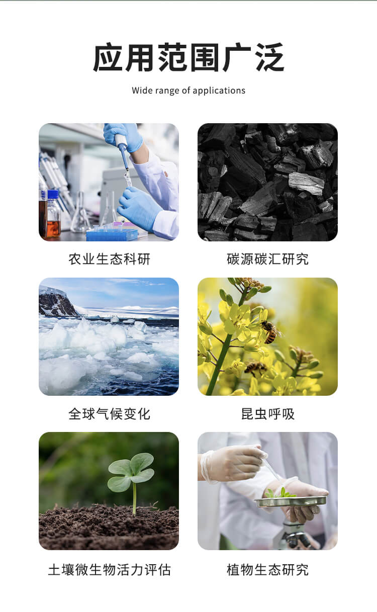 土壤呼吸测定仪