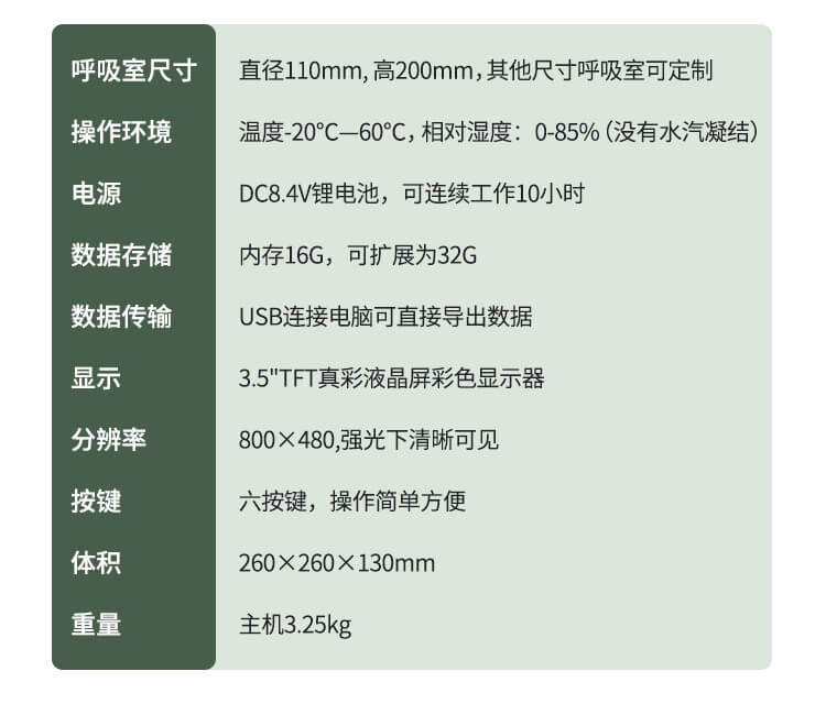 土壤呼吸测定仪