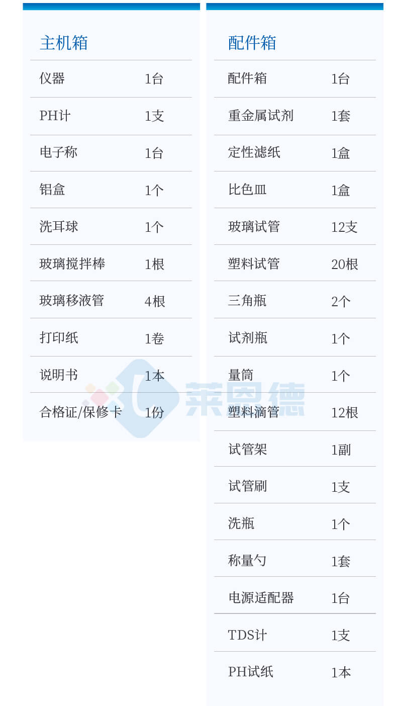 土壤重金属含量测定仪