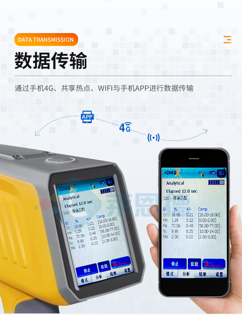 手持式X荧光光谱仪