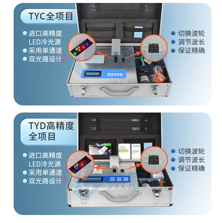 土壤微量元素测试仪