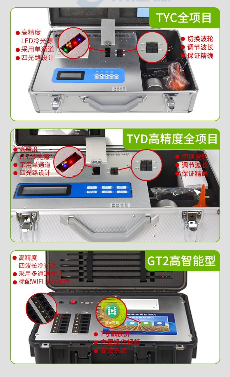 测土配肥仪