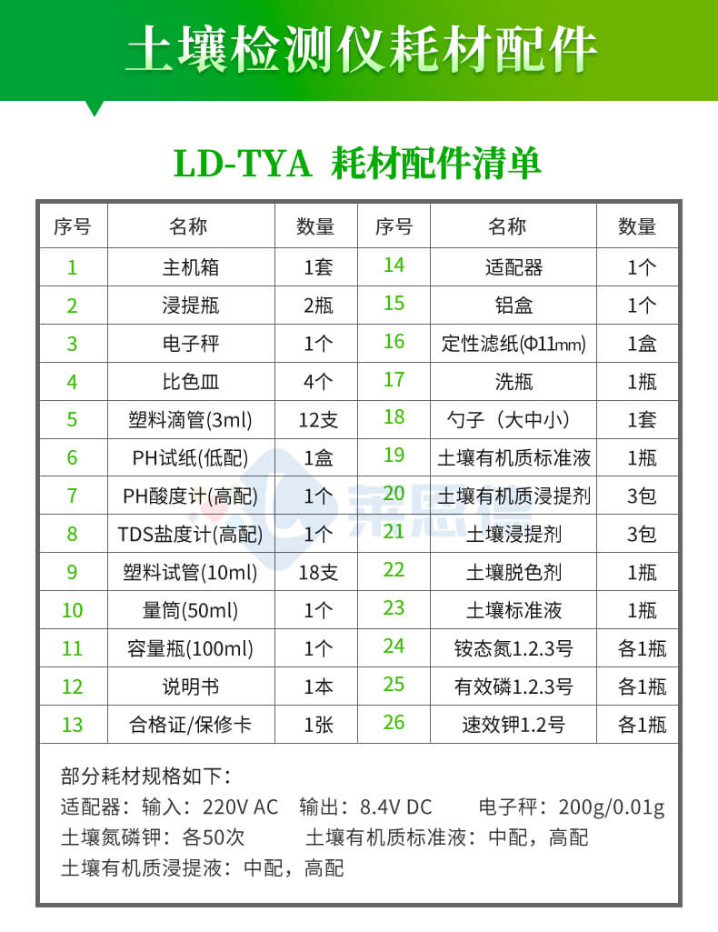 测土配肥仪