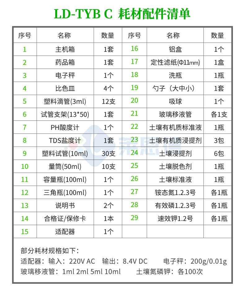测土配肥仪
