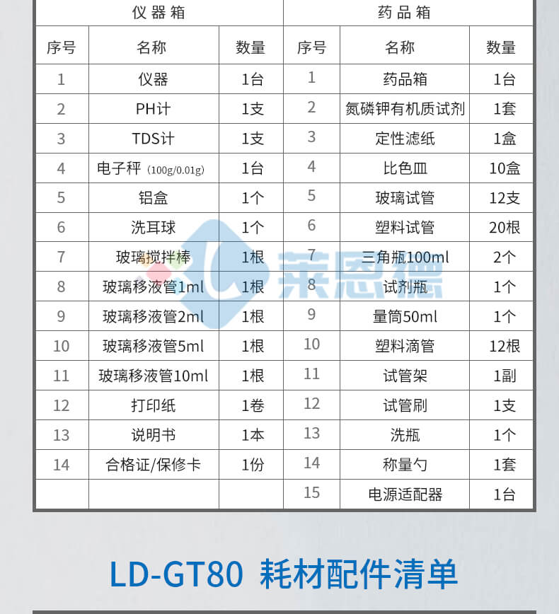 高智能土壤环境分析系统
