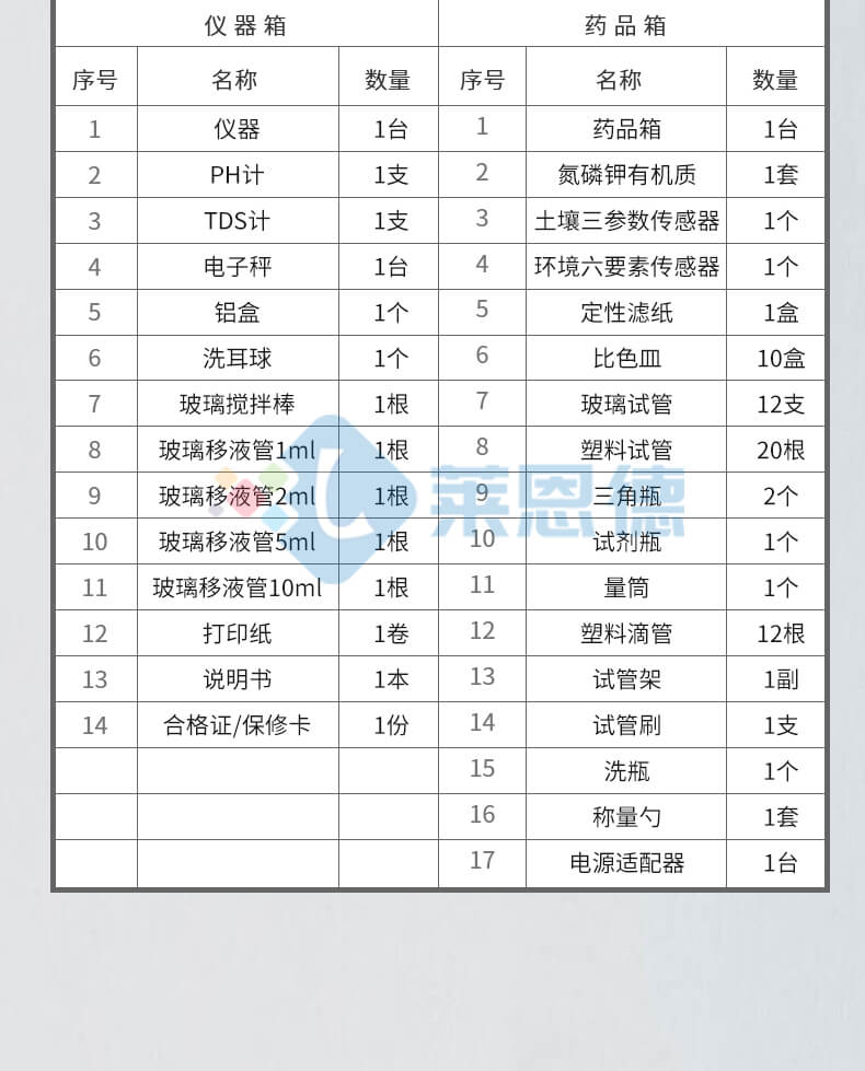 高智能土壤环境分析系统