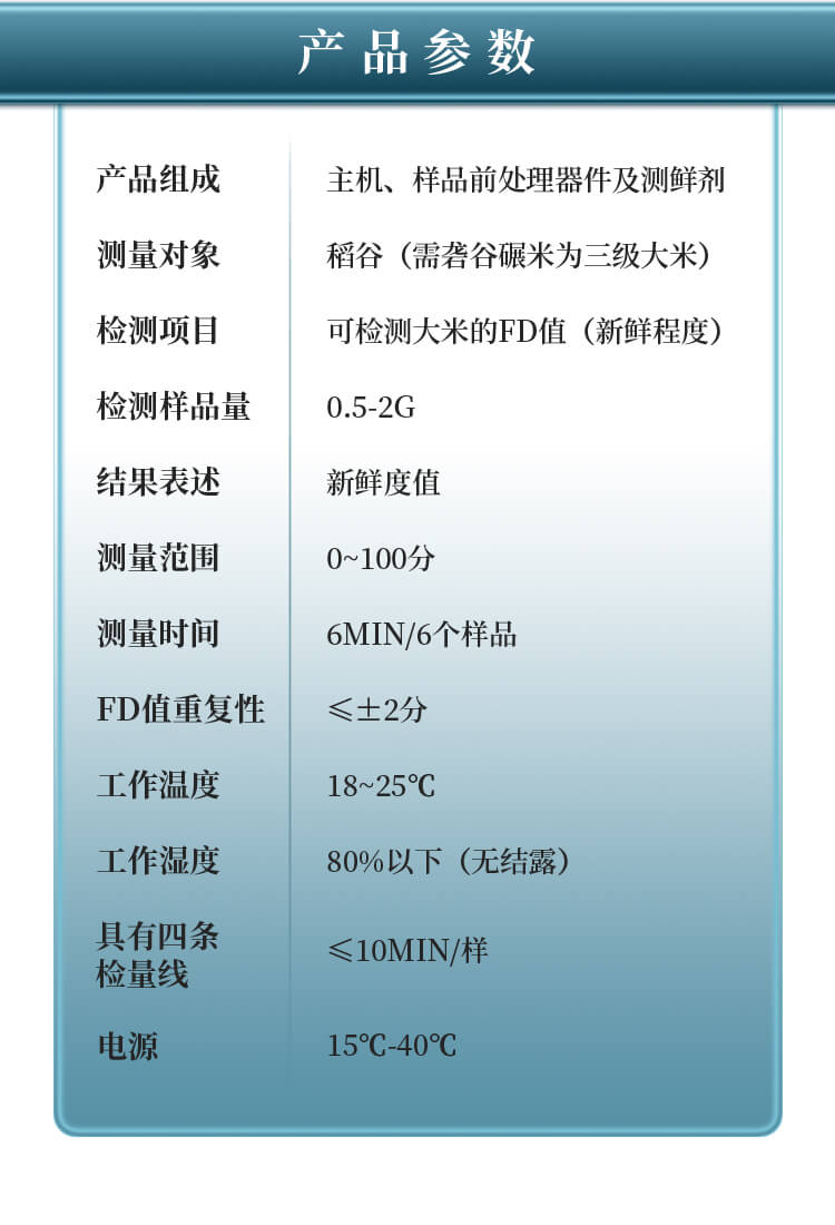 稻谷新鲜度测定仪